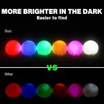 Glowing Golf Ball - 图片 2
