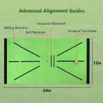 Mini Golf Training Mat - 图片 4